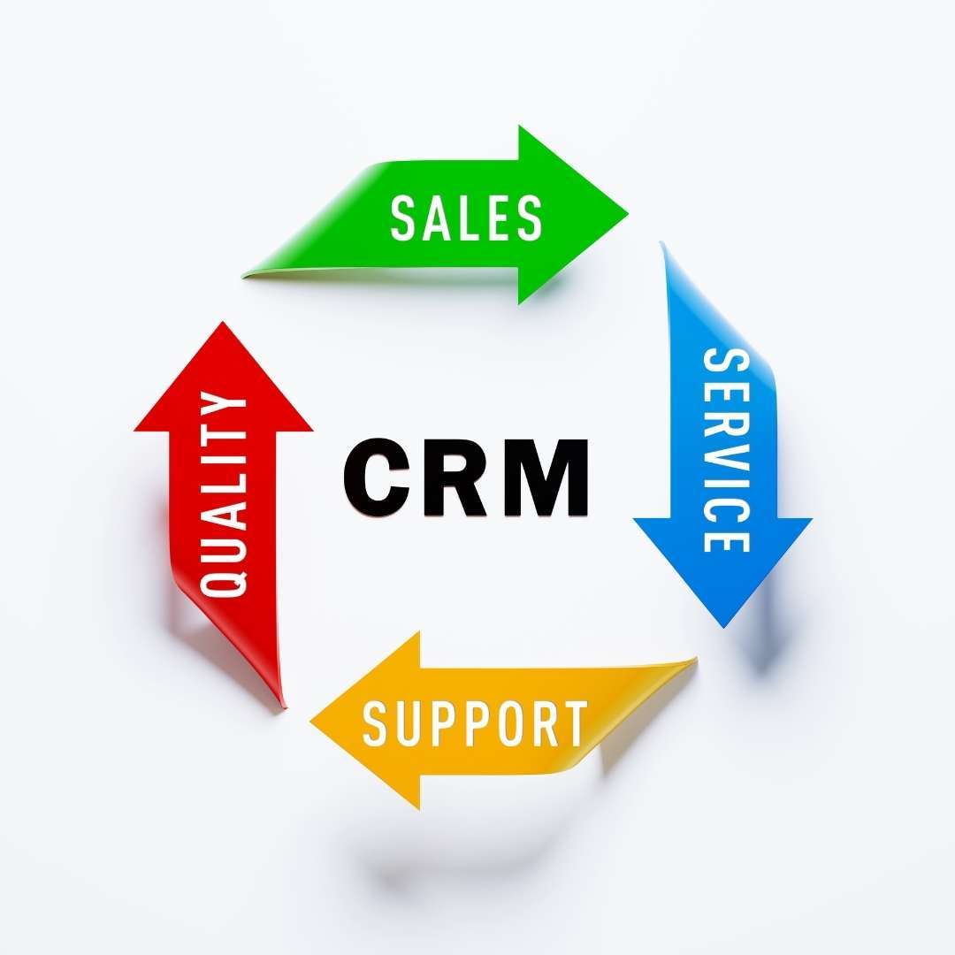 CRM Software 