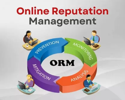 Online Reputation Management